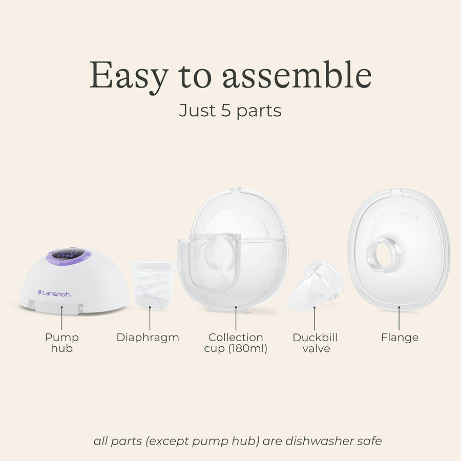 ლანსინო  Discreet Duo პორტატული ელექტრო საწველი
